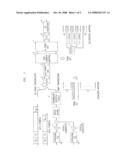 Method and apparatus for packet wireless telecommunications diagram and image