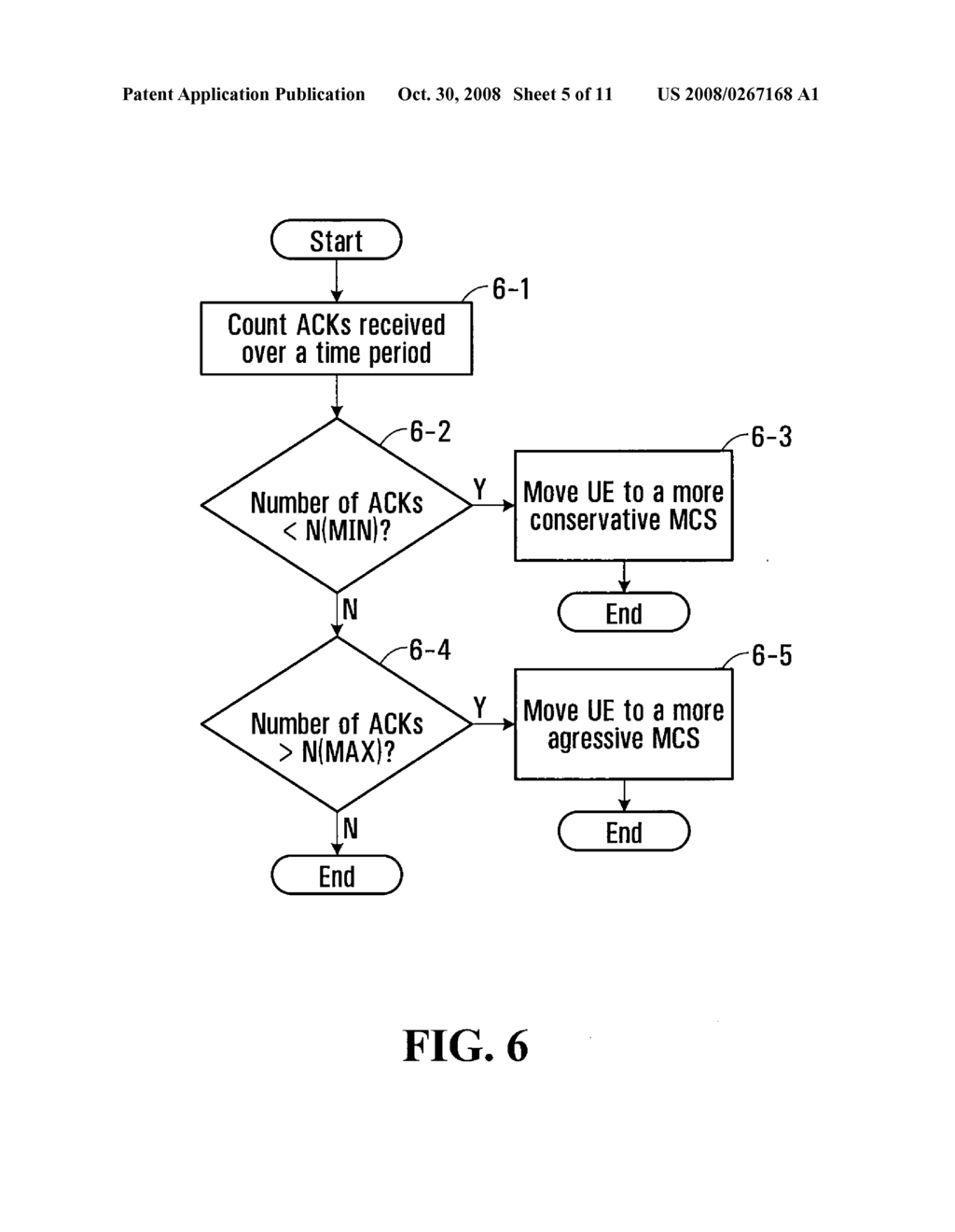 Slow Adaptation of Modulation and Coding for Packet Transmission - diagram, schematic, and image 06