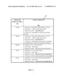 Client-Side Bandwidth Allocation for Continuous and Discrete Media diagram and image