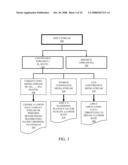 Client-Side Bandwidth Allocation for Continuous and Discrete Media diagram and image