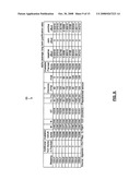 Systems and methods for mapping and multiplexing wider clock tolerance signals in optical transport network transponders and multiplexers diagram and image