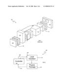 Micro-Structured Optic Apparatus diagram and image