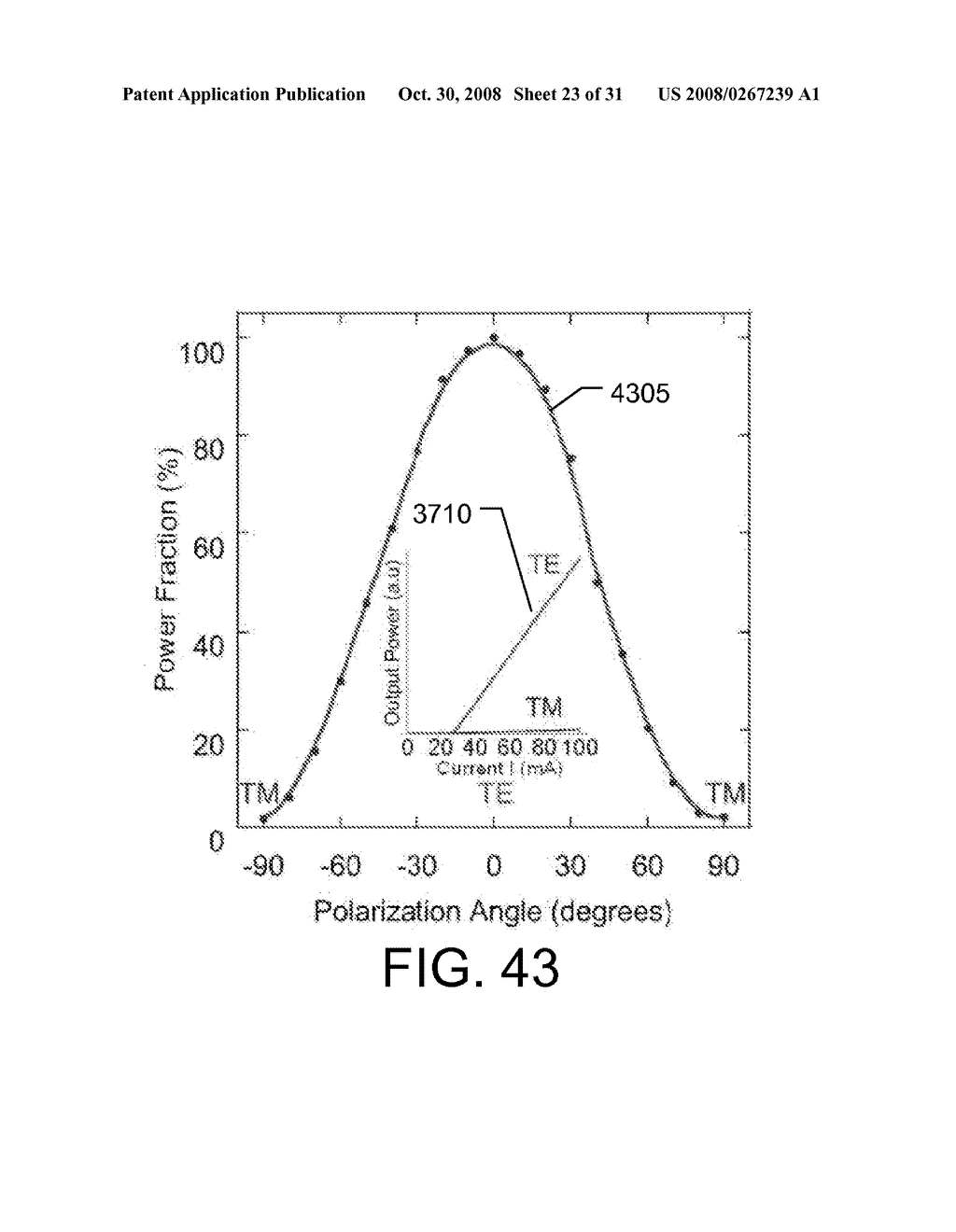 High-Index-Contrast Waveguide - diagram, schematic, and image 24