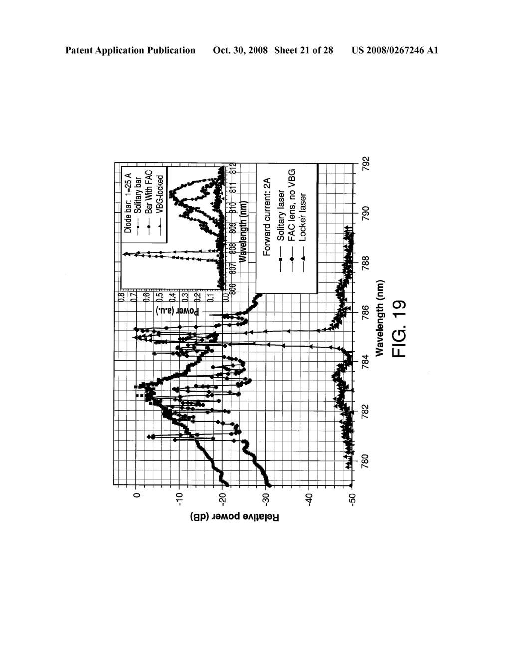 Apparatus And Methods For Altering A Characteristic Of A Light-Emitting Device - diagram, schematic, and image 22