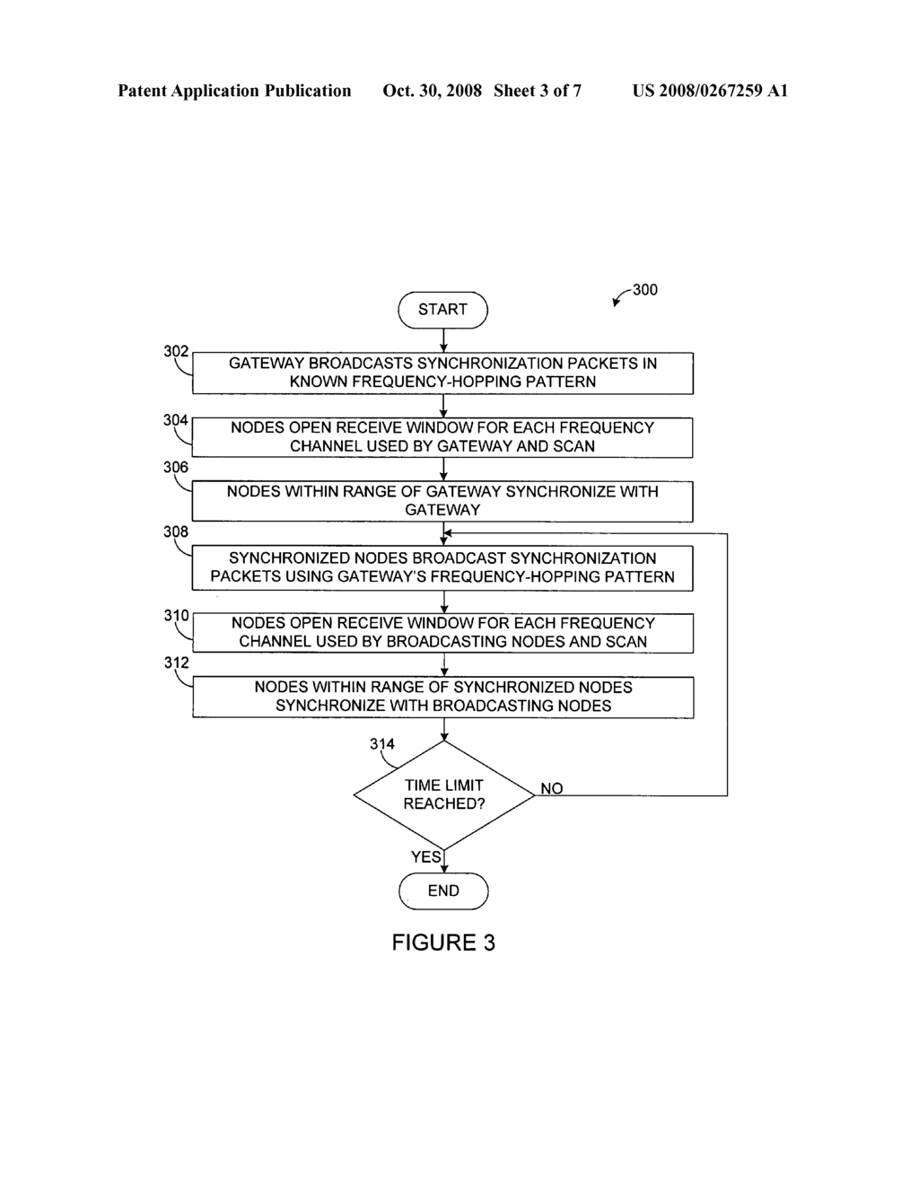 Apparatus and method for intelligent frequency-hopping discovery and synchronization - diagram, schematic, and image 04