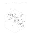 DYMANIC INTERPOLATION LOCATION diagram and image