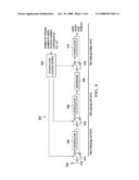 DYMANIC INTERPOLATION LOCATION diagram and image