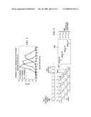 DYMANIC INTERPOLATION LOCATION diagram and image