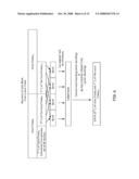 RETRANSMISSION OF REORDERED/CODED DATA IN RESPONSE TO PRESUMED RECEIVER DECODING FAILURE diagram and image