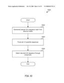 RETRANSMISSION OF REORDERED/CODED DATA IN RESPONSE TO PRESUMED RECEIVER DECODING FAILURE diagram and image