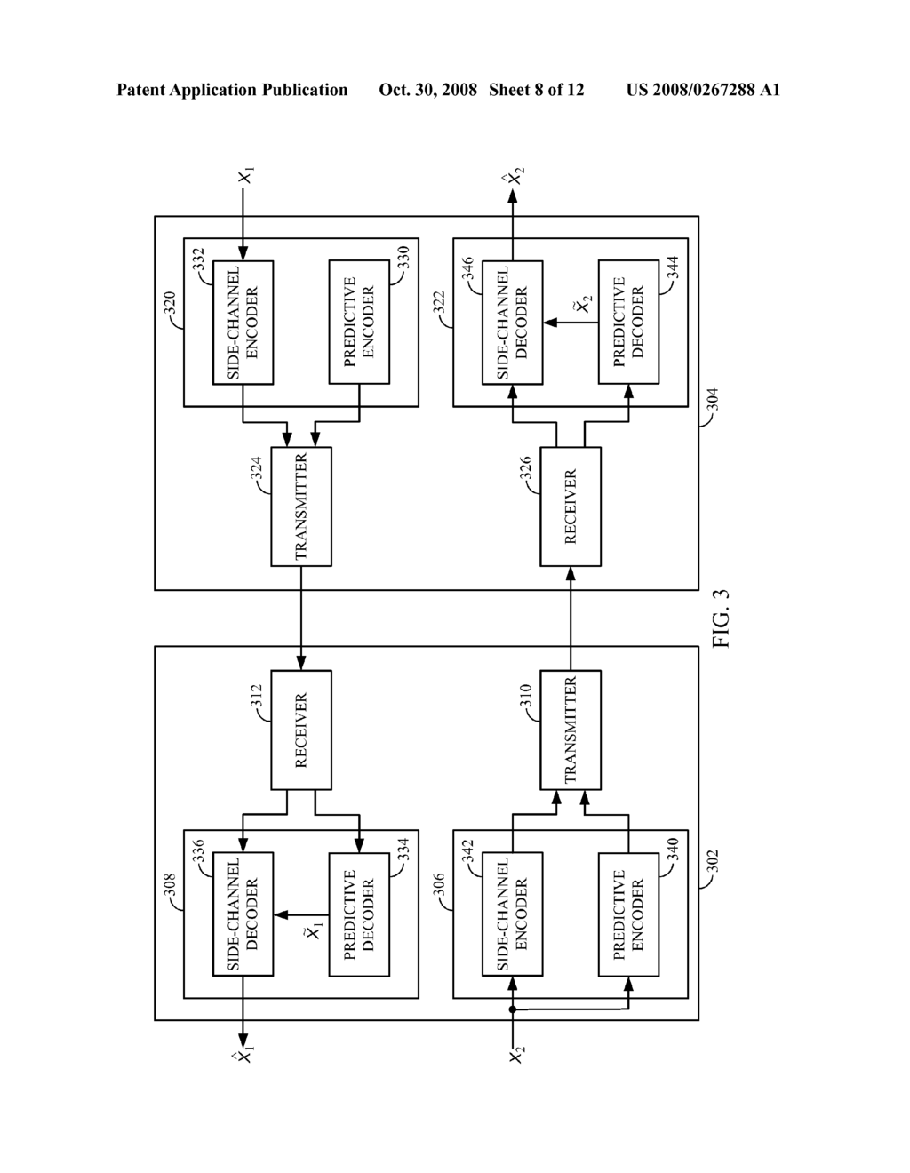 METHOD, APPARATUS, AND SYSTEM FOR ENHANCING ROBUSTNESS OF PREDICTIVE VIDEO CODECS USING A SIDE-CHANNEL BASED ON DISTRIBUTED SOURCE CODING TECHNIQUES - diagram, schematic, and image 09