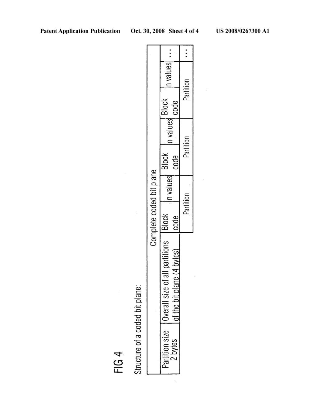 Method for the compression of data using a run-length coding - diagram, schematic, and image 05