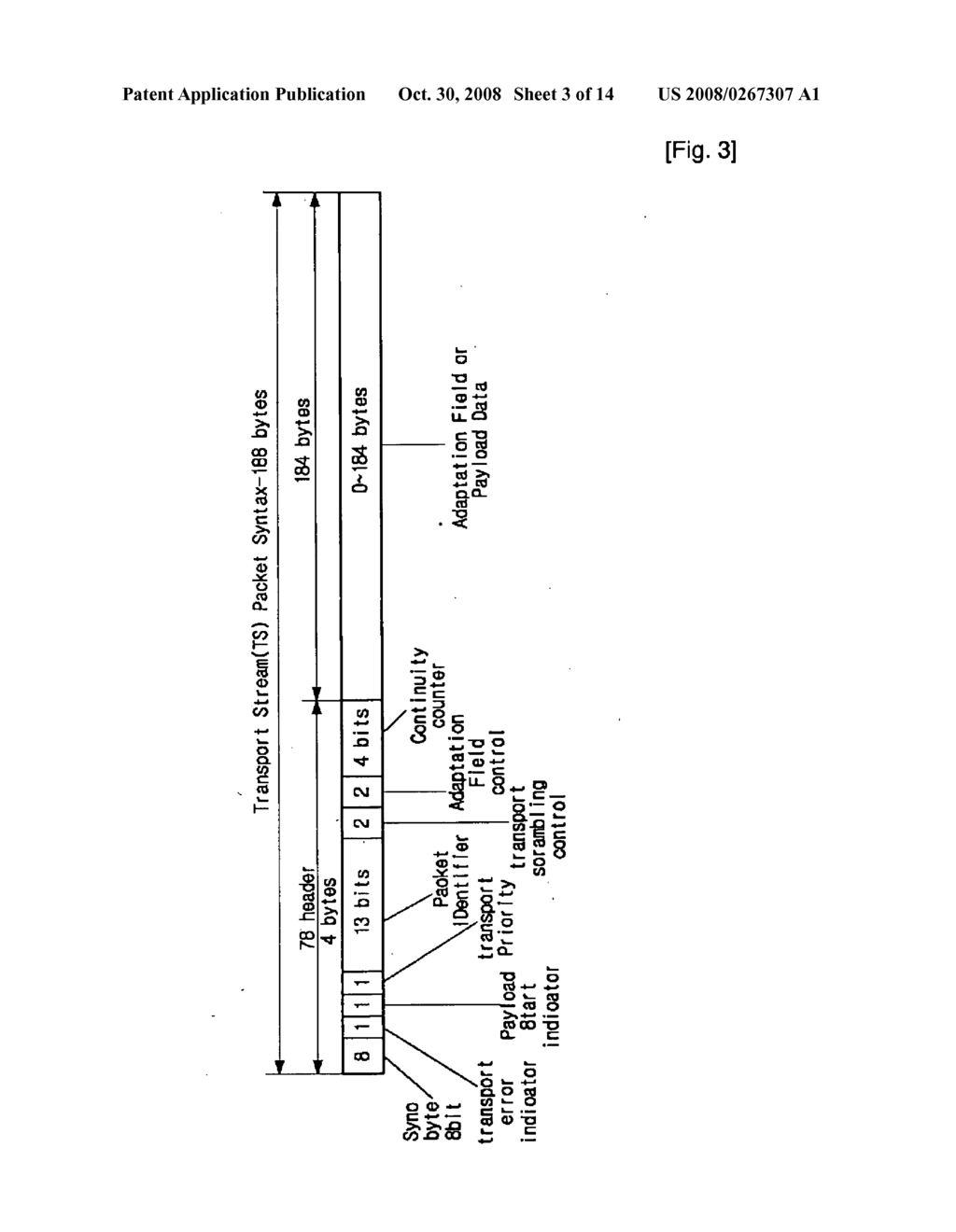 Digital Broadcasting Transmission/Reception Devices Capable Of Improving A Receiving Performance And Signal Processing Method Thereof - diagram, schematic, and image 04