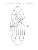 TRELLIS CONSTRUCTION FOR GROUP CODES diagram and image