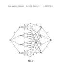 TRELLIS CONSTRUCTION FOR GROUP CODES diagram and image