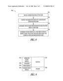 TRELLIS CONSTRUCTION FOR GROUP CODES diagram and image