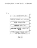 TRELLIS CONSTRUCTION FOR GROUP CODES diagram and image