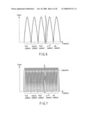 RADIO COMMUNICATION METHOD, RADIO TRANSMISSION APPARATUS AND RECEIVING APPARATUS diagram and image