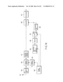 RADIO COMMUNICATION METHOD, RADIO TRANSMISSION APPARATUS AND RECEIVING APPARATUS diagram and image