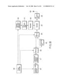 RADIO COMMUNICATION METHOD, RADIO TRANSMISSION APPARATUS AND RECEIVING APPARATUS diagram and image