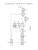 RADIO COMMUNICATION METHOD, RADIO TRANSMISSION APPARATUS AND RECEIVING APPARATUS diagram and image