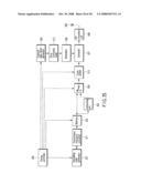 RADIO COMMUNICATION METHOD, RADIO TRANSMISSION APPARATUS AND RECEIVING APPARATUS diagram and image