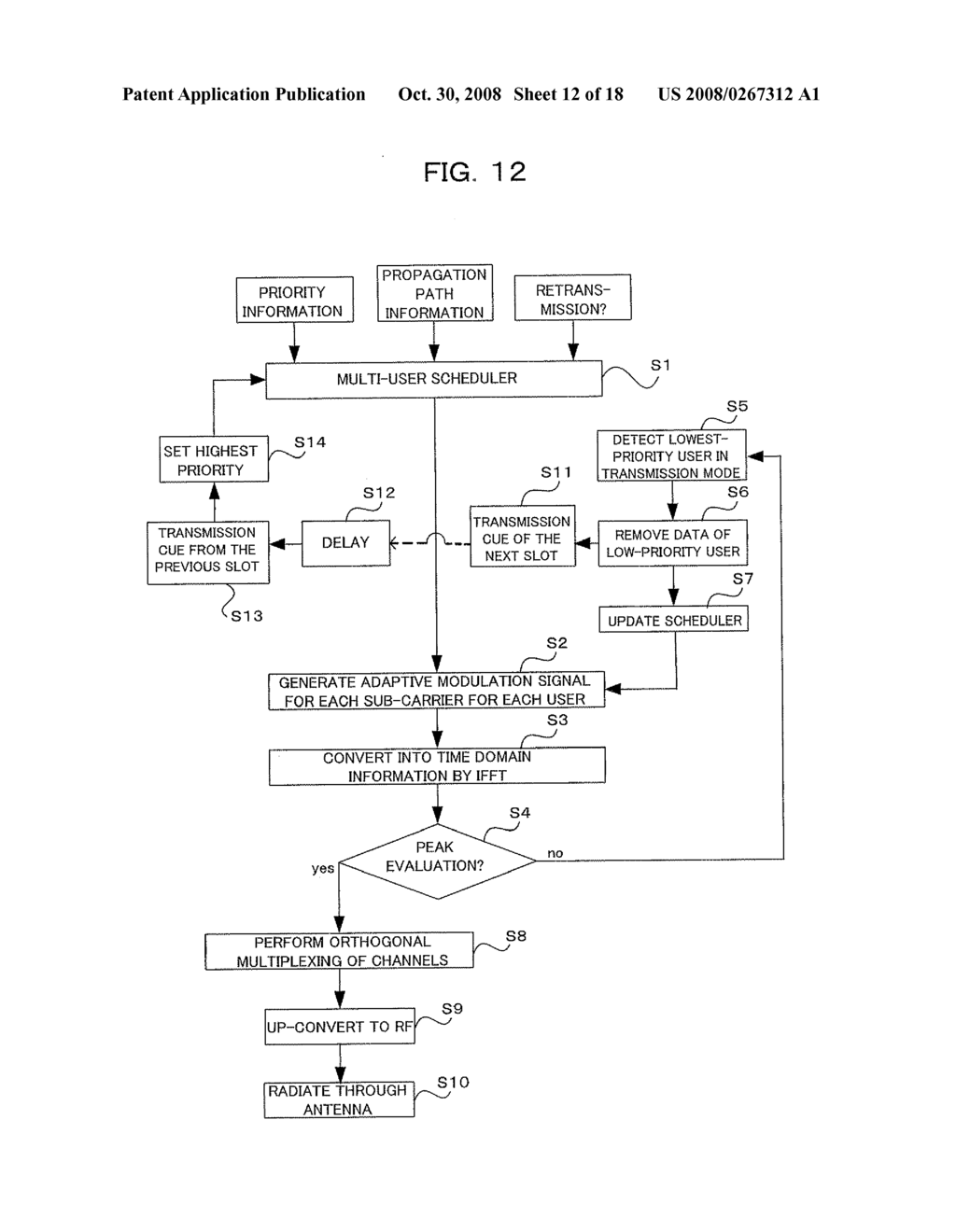 MULTICARRIER COMMUNICATION APPARATUS AND PEAK SUPPRESSING METHOD FOR THE SAME - diagram, schematic, and image 13