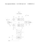 Dual Demodulation Mode AM Radio diagram and image