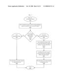 Dual Demodulation Mode AM Radio diagram and image