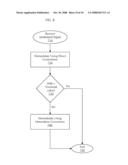 Dual Demodulation Mode AM Radio diagram and image