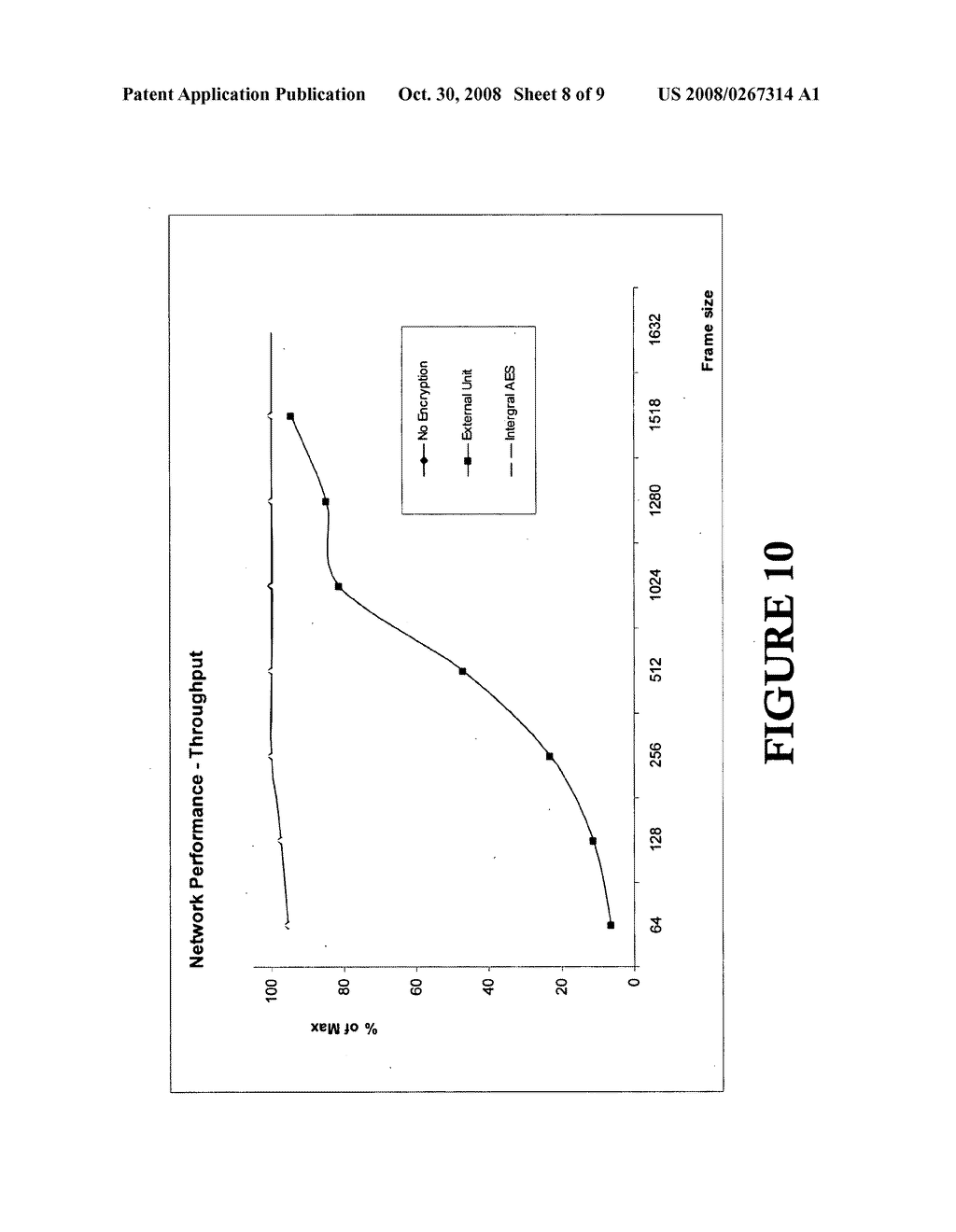 Digital microwave radio system and method with encryption - diagram, schematic, and image 09