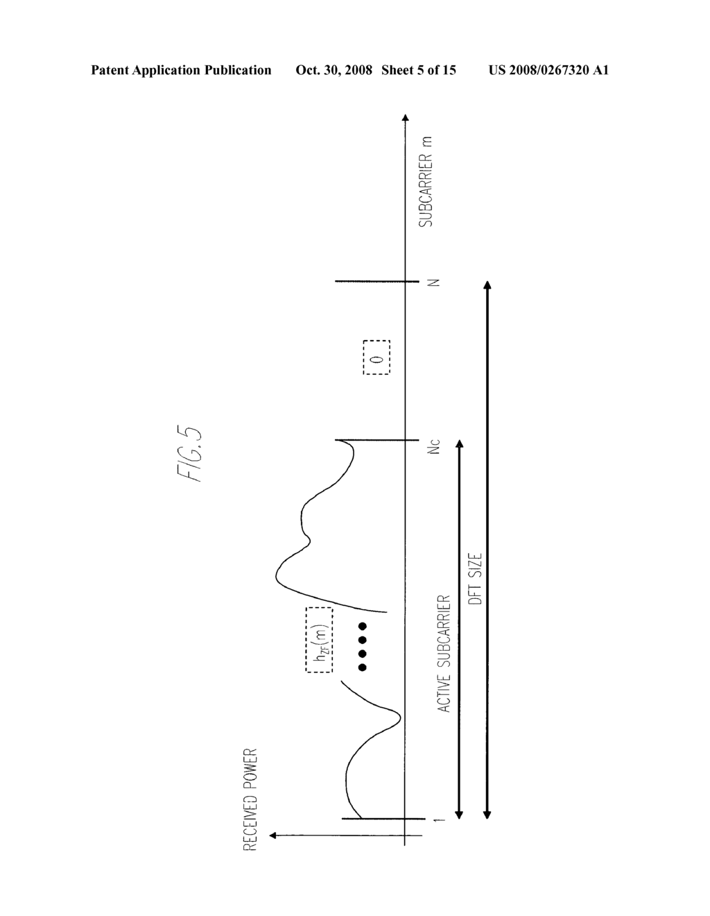 Communication device and channel estimation method - diagram, schematic, and image 06