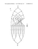 SYSTEM AND METHOD FOR TRELLIS CONSTRUCTION FOR GOUP CODES diagram and image