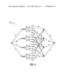 SYSTEM AND METHOD FOR TRELLIS CONSTRUCTION FOR GOUP CODES diagram and image