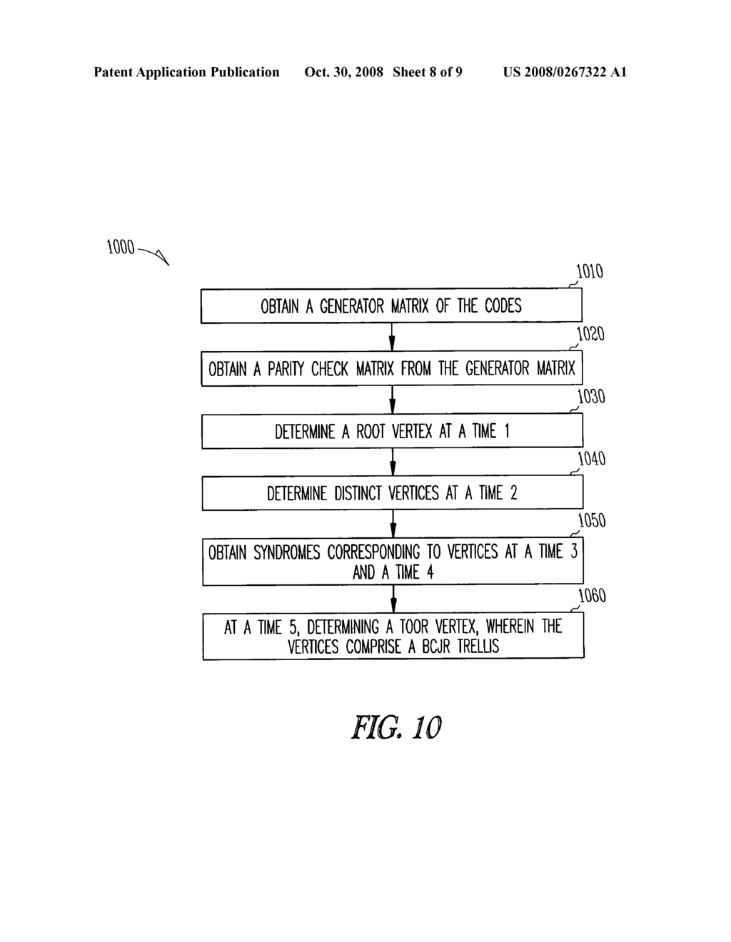 SYSTEM AND METHOD FOR TRELLIS CONSTRUCTION FOR GOUP CODES - diagram, schematic, and image 09