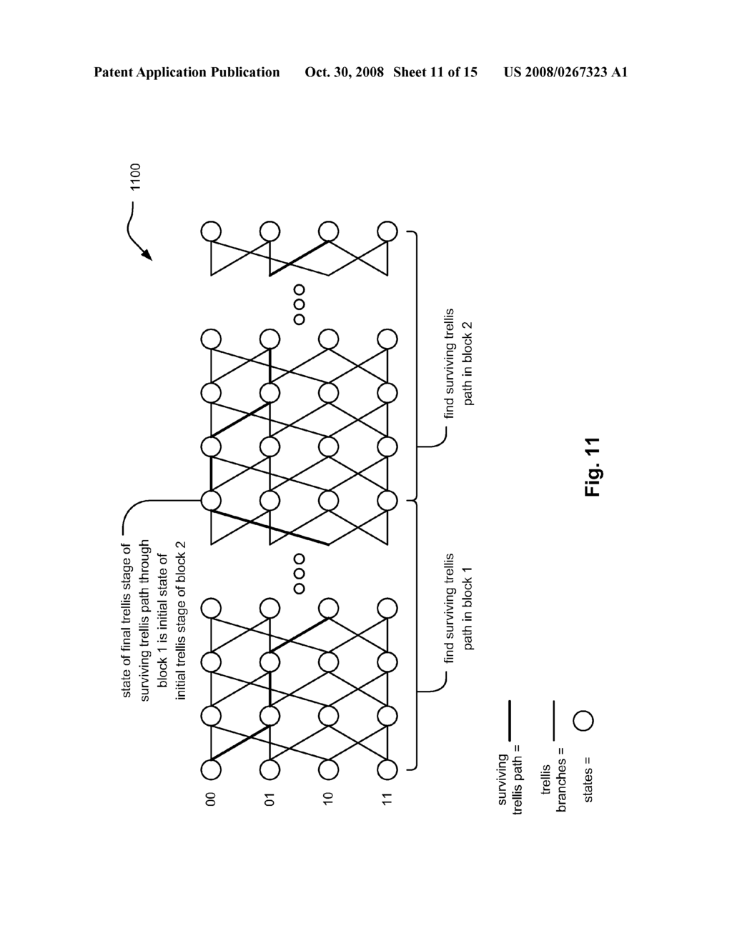 SLIDING BLOCK TRACEBACK DECODING OF BLOCK CODES - diagram, schematic, and image 12