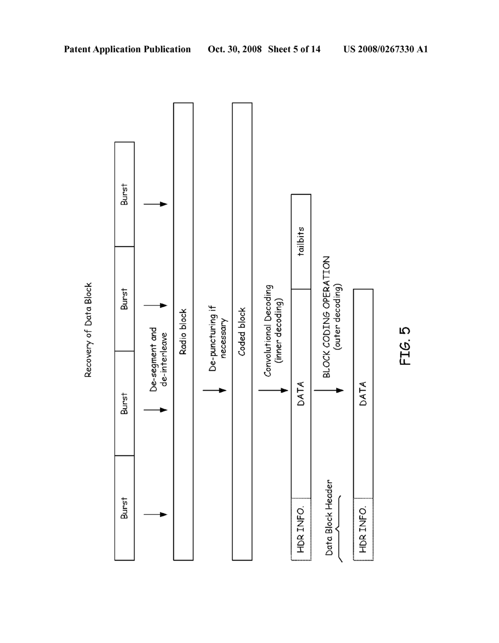 FEEDBACK OF REINTERLEAVED CORRECTLY DECODED DATA BLOCK TO DECODER FOR USE IN ADDITIONAL CHANNEL DECODING OPERATIONS OF CHANNEL CODED WORD CONTAINING DATA BLOCK - diagram, schematic, and image 06