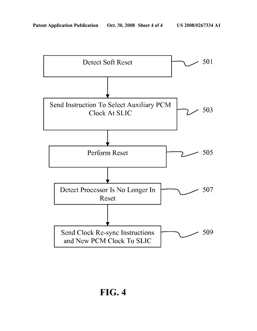 Method and Apparatus for Providing a Soft Clock Re-Sync For Subscriber Line Interface Cards - diagram, schematic, and image 05