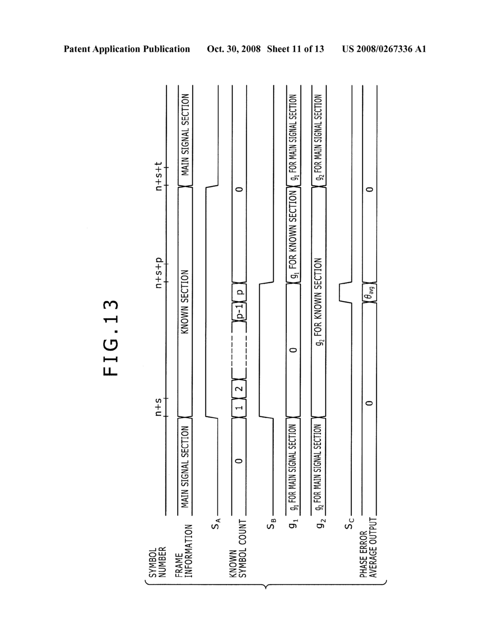 SYNCHRONIZING CIRCUIT AND CONTROLLING METHOD THEREOF - diagram, schematic, and image 12