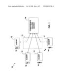 METHOD, SYSTEM, AND COMPUTER PROGRAM PRODUCT FOR DISPLAYING IMAGES OF CONFERENCE CALL PARTICIPANTS diagram and image