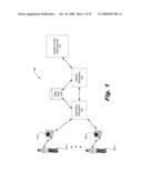 Performance Motivation Systems and Methods for Contact Centers diagram and image