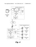 Performance Motivation Systems and Methods for Contact Centers diagram and image