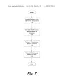 Performance Motivation Systems and Methods for Contact Centers diagram and image