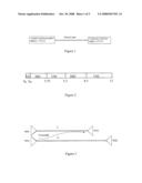 METHOD AND APPARATUS FOR REDUCING CROSSTALK BETWEEN DIGITAL SUBSCRIBER LINES diagram and image