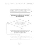 METHOD AND APPARATUS FOR REDUCING CROSSTALK BETWEEN DIGITAL SUBSCRIBER LINES diagram and image