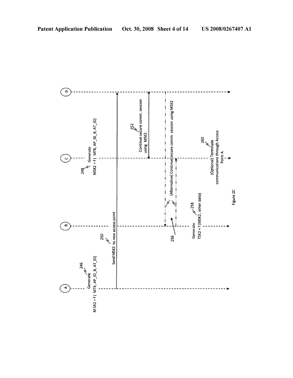 Method and Apparatus for New Key Derivation Upon Handoff in Wireless Networks - diagram, schematic, and image 05