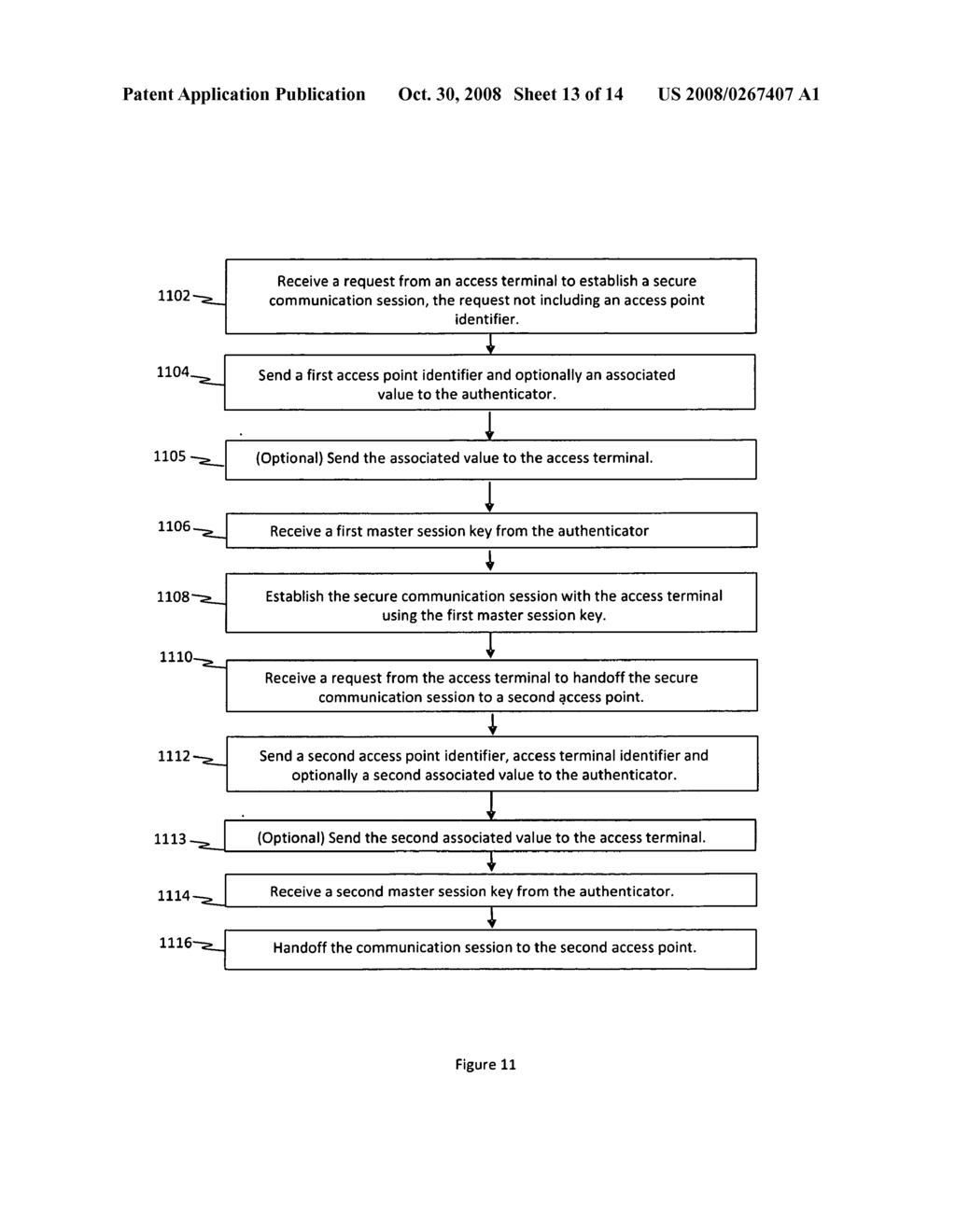 Method and Apparatus for New Key Derivation Upon Handoff in Wireless Networks - diagram, schematic, and image 14