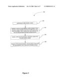 Method and Apparatus for Enhancing Security of a Device diagram and image