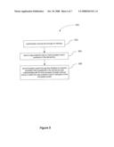 Method and Apparatus for Enhancing Security of a Device diagram and image