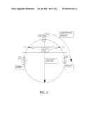 Microphone Array and Digital Signal Processing System diagram and image